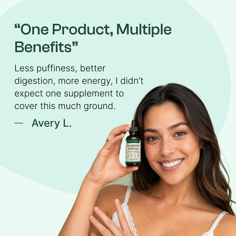 Lymphatic Drainage Wellness Drops